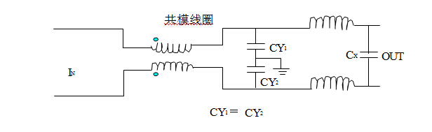 PCB往往是一个电子系统的核心构成部分,处理好PCB板的EMC问题,能大大提高产品的EMC性能。 PCB的EMC性能好坏跟PCB板的设计有很大关系,一个经仔细EMI设计的PCB板,能大幅度降低阻抗不匹配、传输线问题、信号互相耦合等现象引发的信号反射、延迟等线路不稳定因素,同时也可达到减低电磁辐射发射干扰,大大提高系统的稳定性和可靠性。