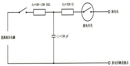 静电放电原理